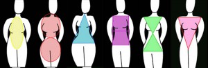 bandeau morpho